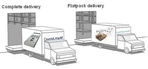 Delivery перевод на русский. Complete delivery. Mindestens haltbar bis перевод с немецкого на русский.