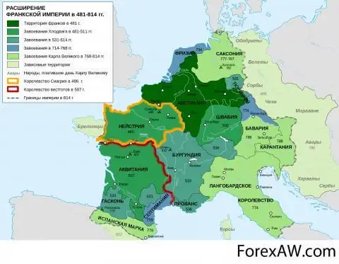 Карта франкского государства — территориальные расширения от 481 до 814 г