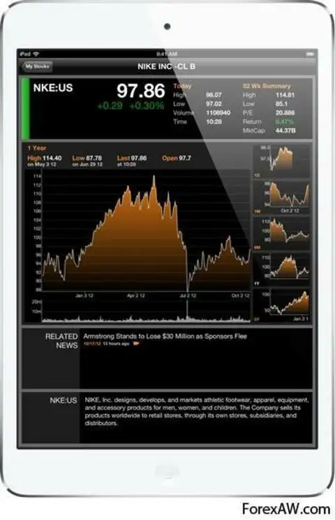 27. Bloomberg for iPad