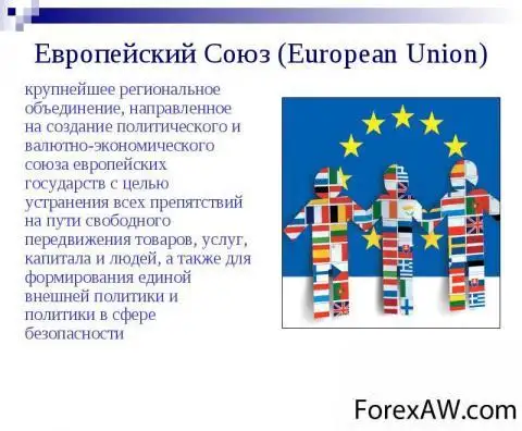Контрольная работа по теме Европейский Союз: цели, история становления, экономика и политика
