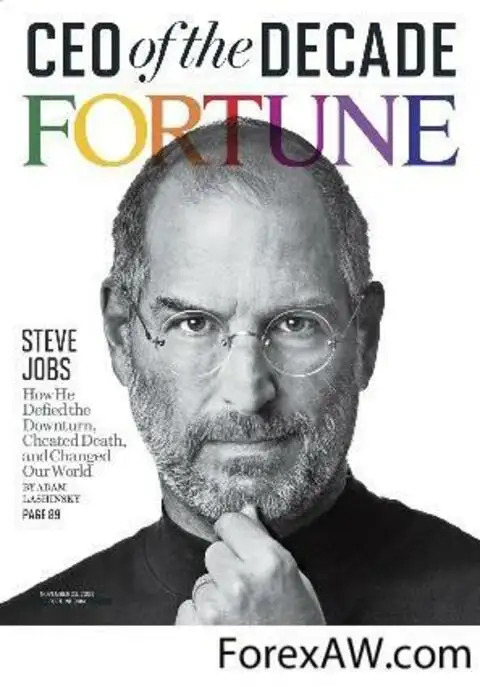 Первый хеджевый фонд был организован директором издательства Fortune Magazine