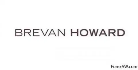 Brevan Howard Asset Management