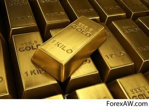 Отслеживание цены дня на золото в слитках