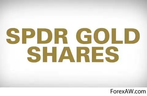 Фонд SPDR Gold Shares