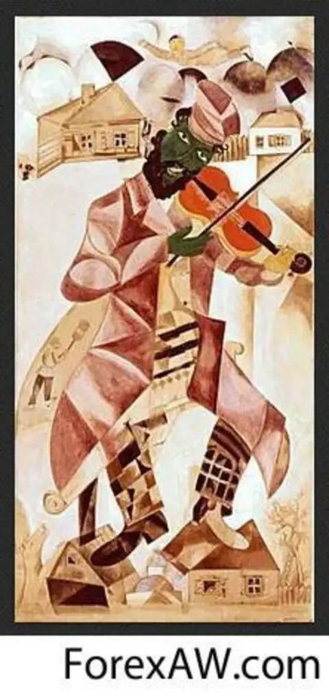 Картина Марка Шагала Музыка