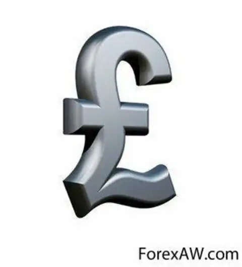 Знак валюты Британии - английский фунт