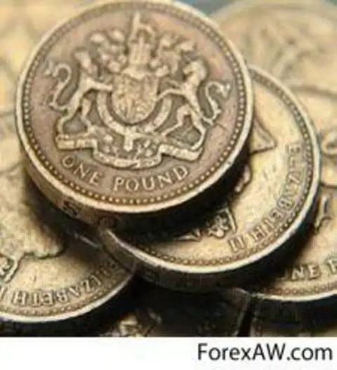 Монеты британского фунта