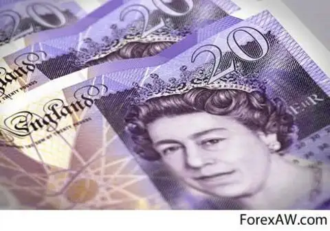 Английский фунт - первая в мире глобальная резервная валюта