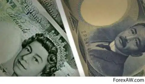 Японская йена и британский фунт