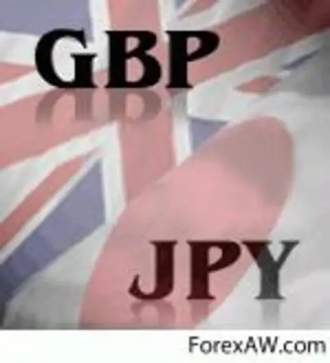 Флаги стран держателей валютной пары GBPJPY