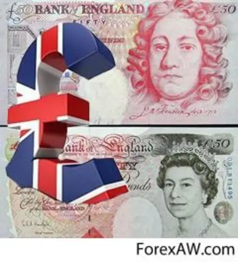 Английский фунт является самой дорогой валютой в мире