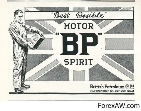 British Petroleum - представитель энергетического сектора экономики Великобритании