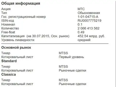 Общая экономическая информация о компании МТС