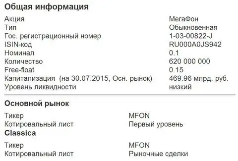 Общая экономическая информация о компании Мегафон