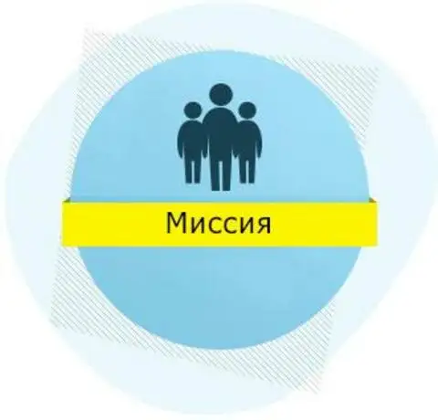 Миссия компании