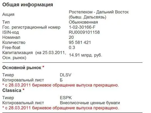 Общая экономическая информация о компании Ростелеком