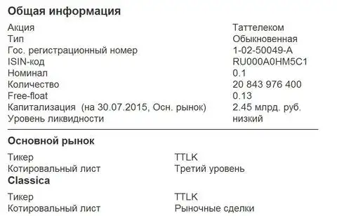 Общая экономическая информация о компании ТатТелеком