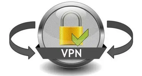 IP-VPN