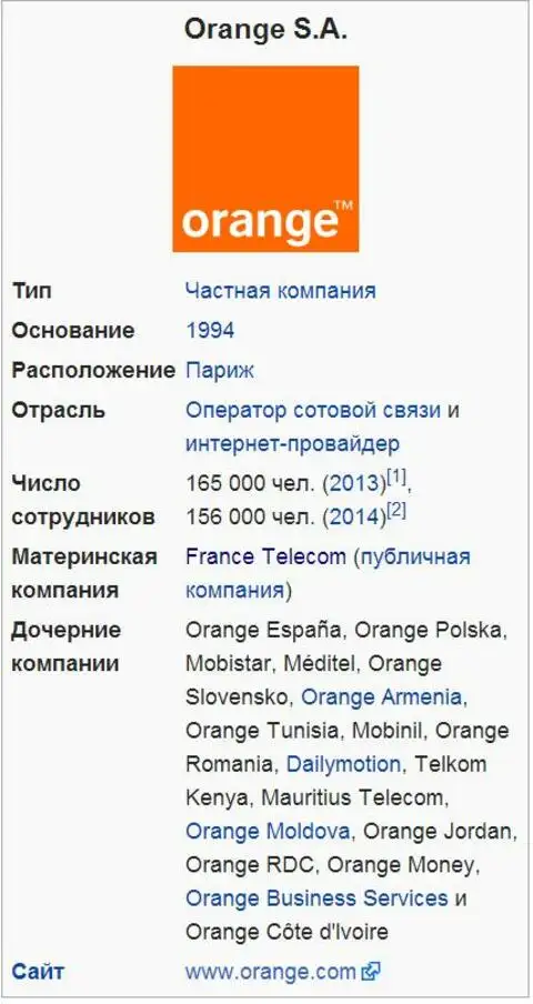 Телекоммуникационная компания Orange