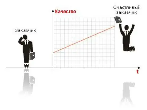 Поднять качество картинки